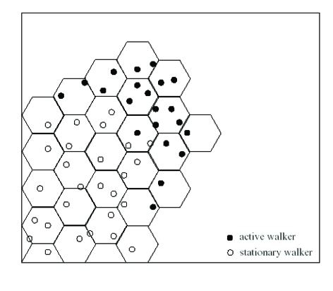 Figure 16