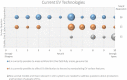 Figure 15.