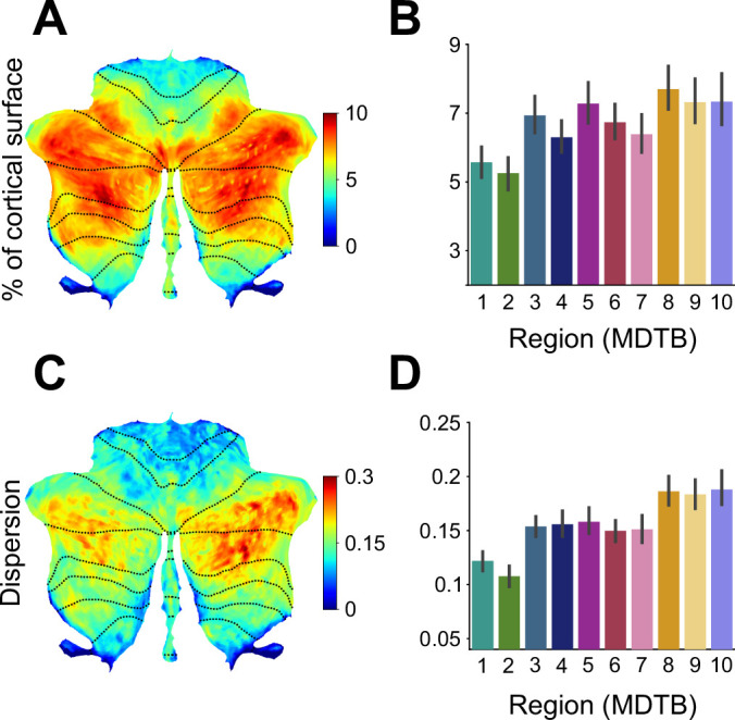 Figure 4—figure supplement 1.