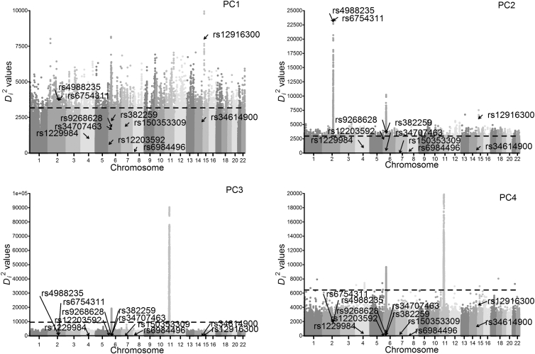 Figure 1