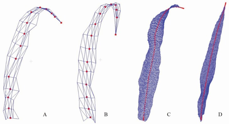 Figure 8.