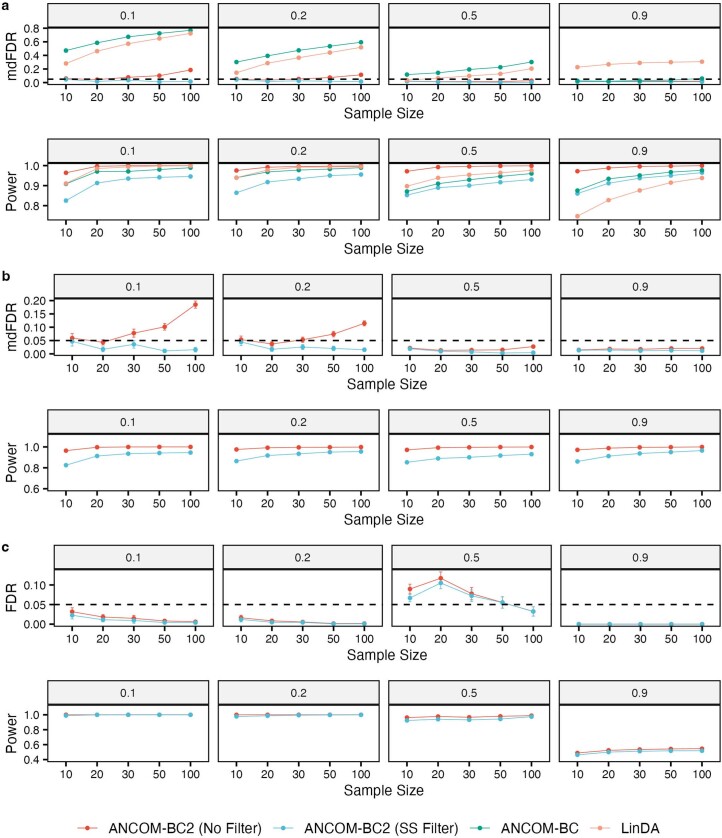 Extended Data Fig. 4