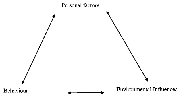 Fig. 1: