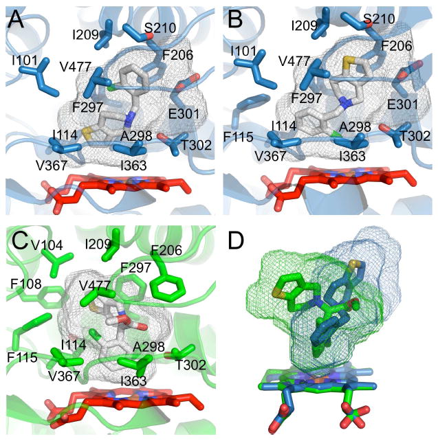 Figure 4