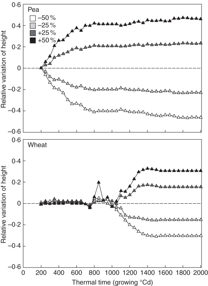 Fig. 5.