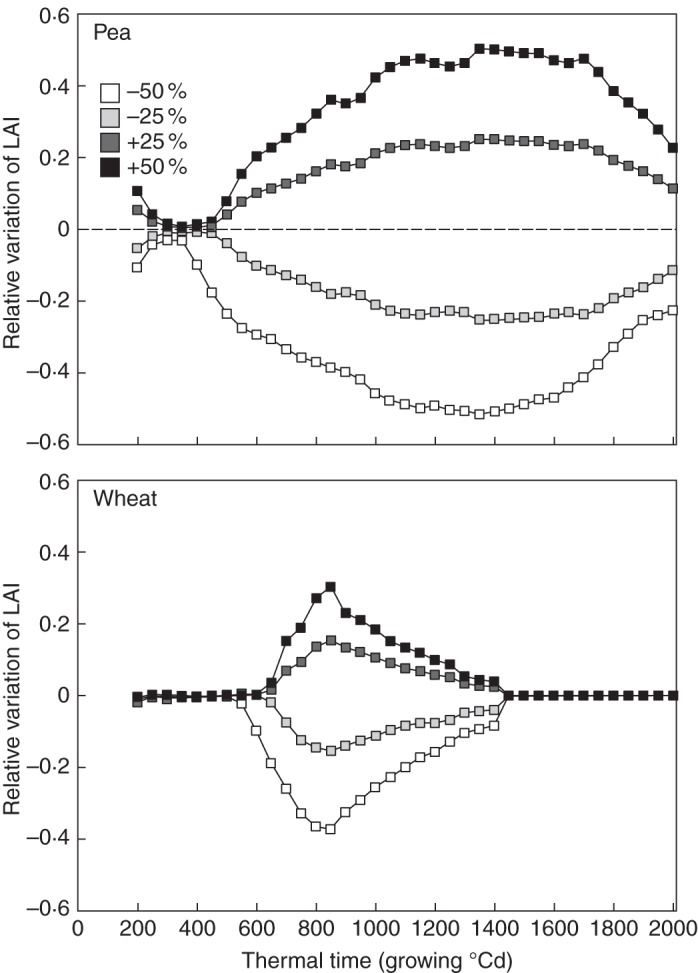 Fig. 4.