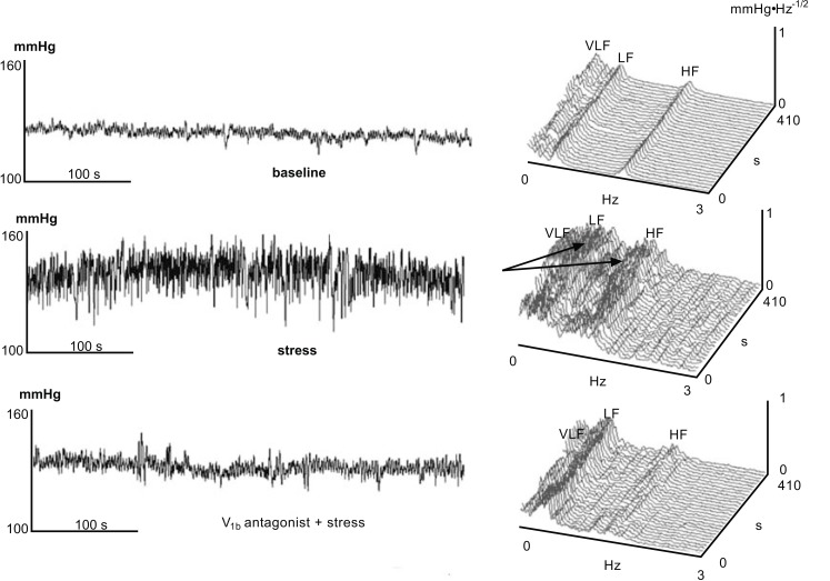 Fig. (2)