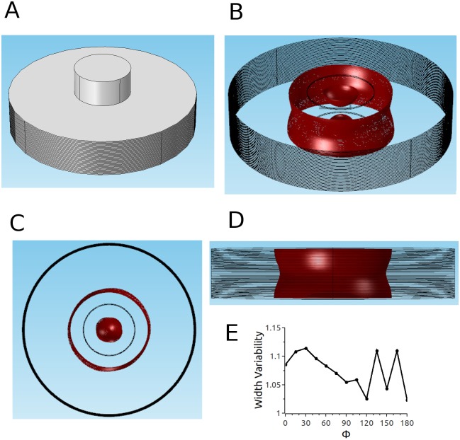 Fig 9