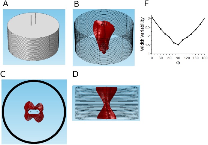 Fig 10