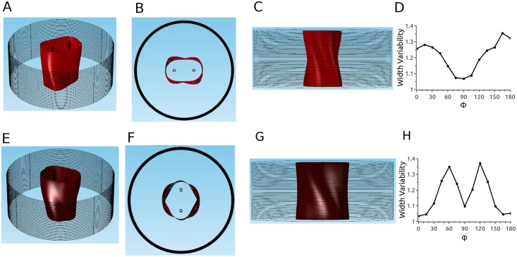 Fig 6