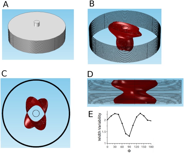 Fig 11