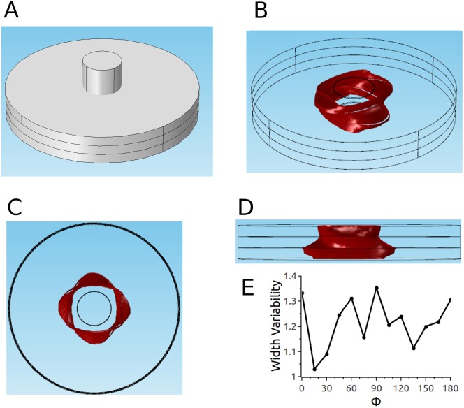 Fig 13