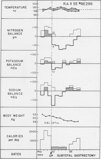 Fig. 5 (Case 14).