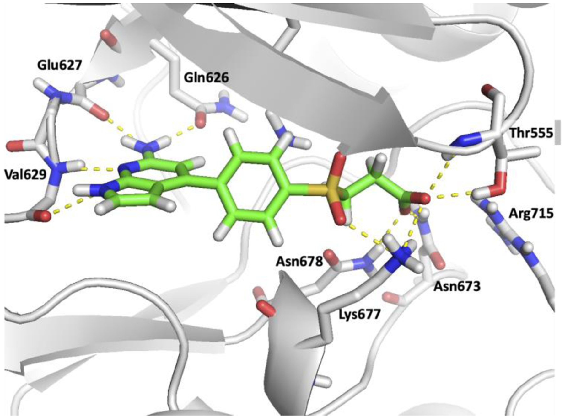 Figure 7.