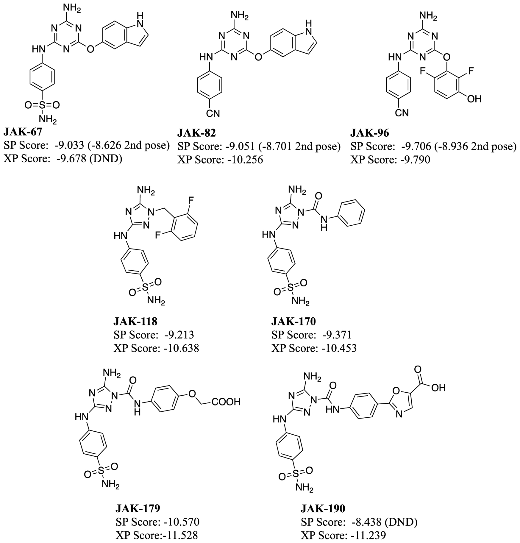 Figure 6.