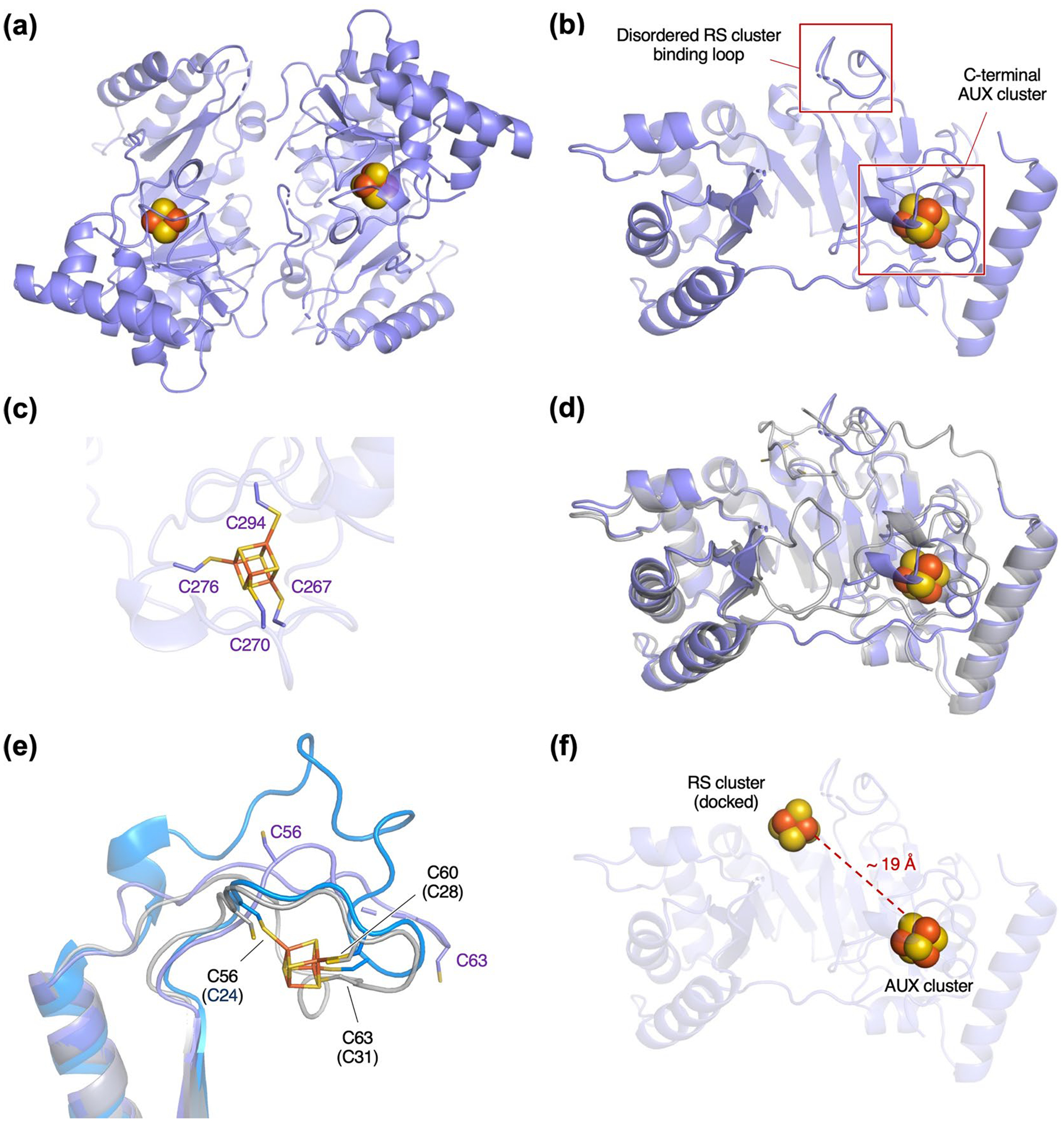 Extended Data Fig. 4 |