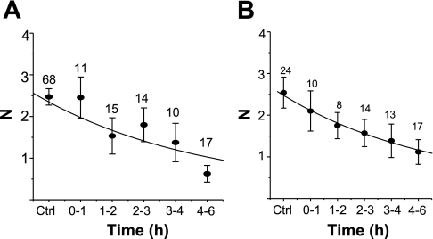 Fig. 8.