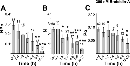 Fig. 6.