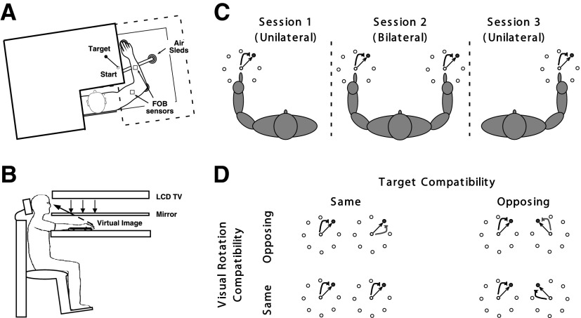 Fig. 1.