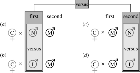 Figure 1.