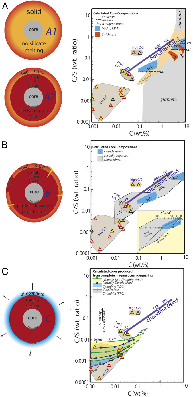 Fig. 4.