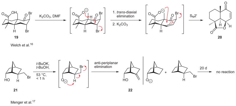 Scheme 4