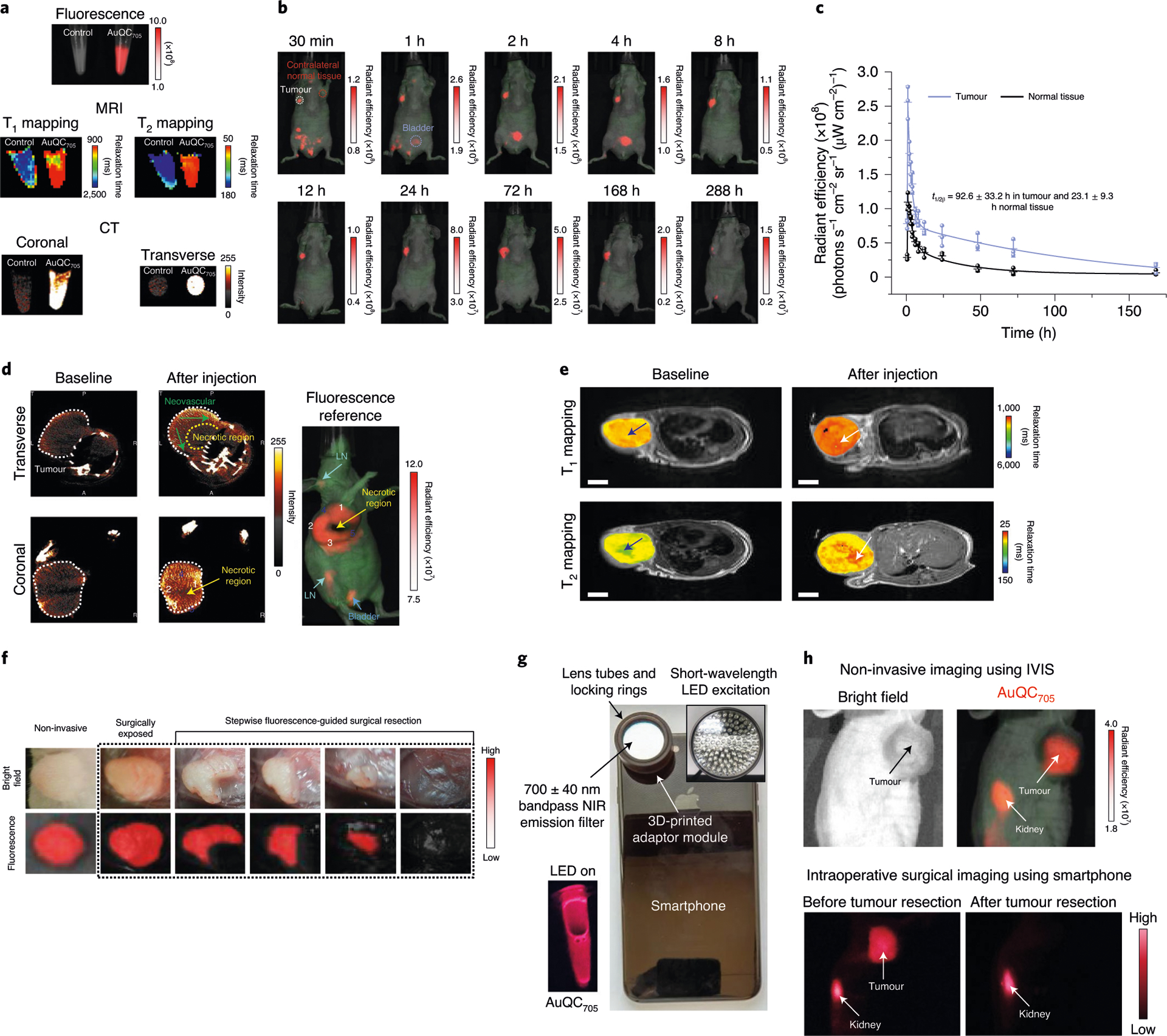 Fig. 4 |