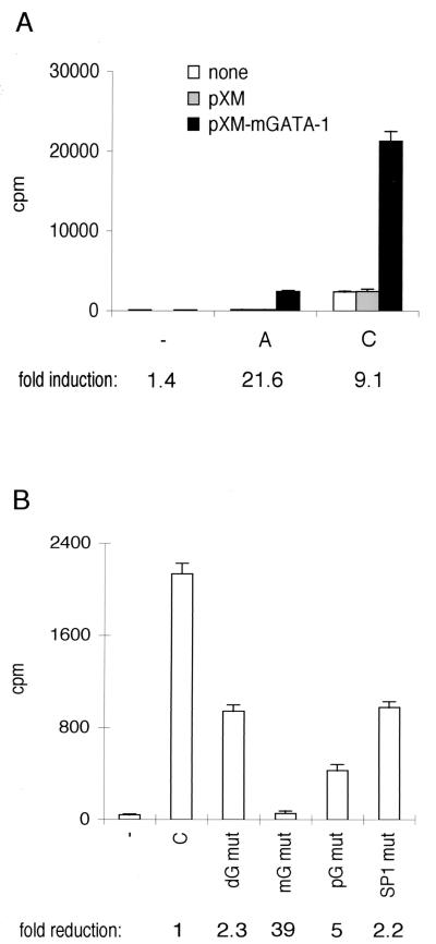 FIG. 7