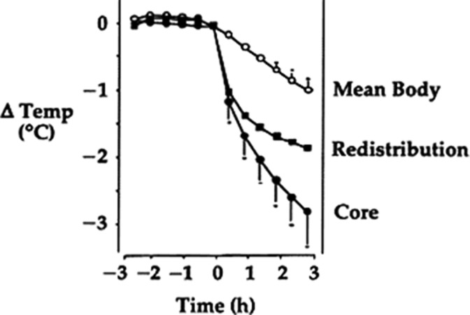 Figure 4. 