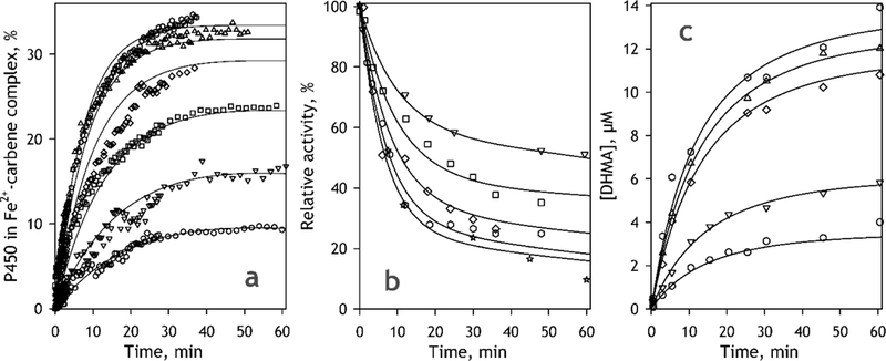 Fig. 9.