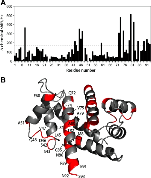 Fig. 11.