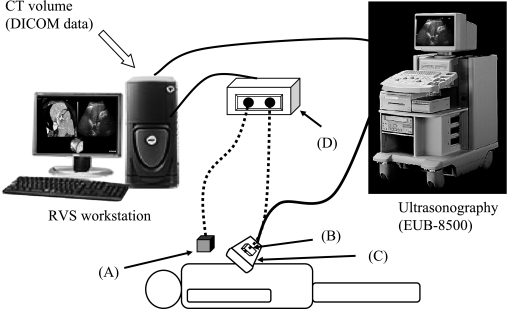 Fig. 1