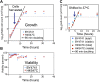 Figure 2—figure supplement 1.