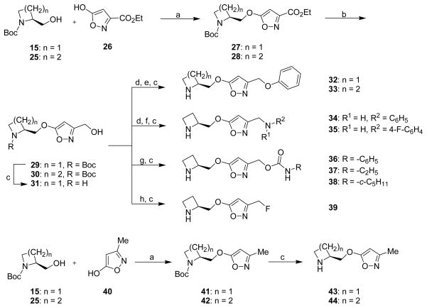 Scheme 2a