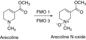 Fig. 16
