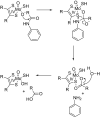 Fig. 49