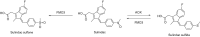 Fig. 42