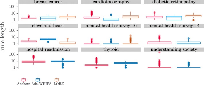 Fig. 10