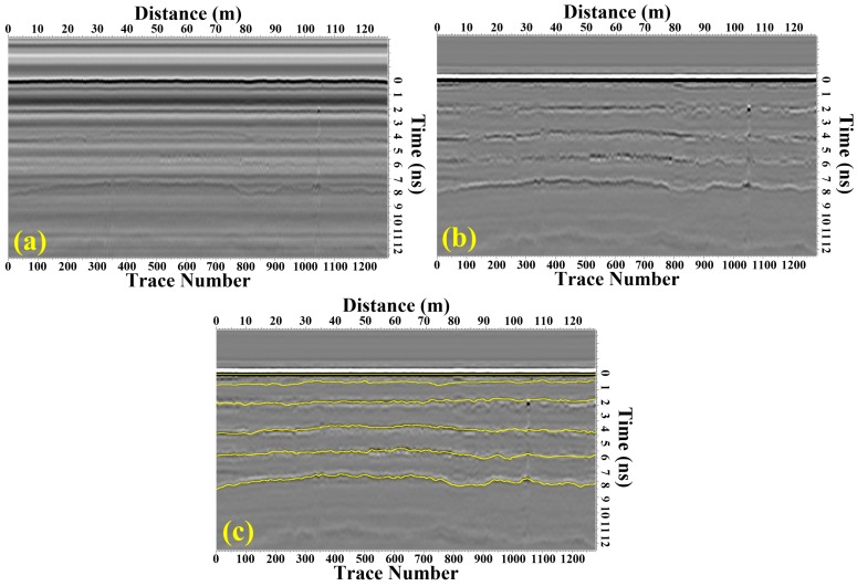 Figure 13