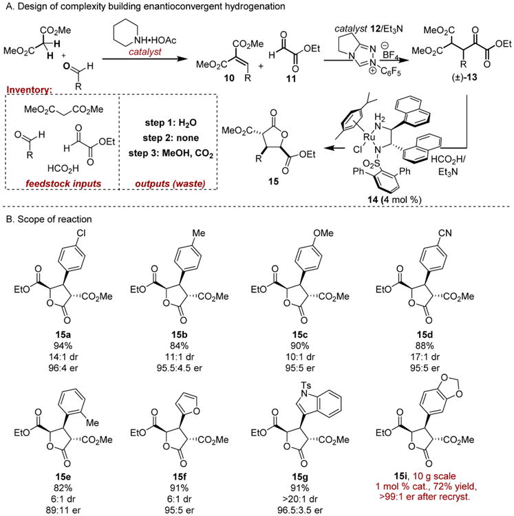 Scheme 3