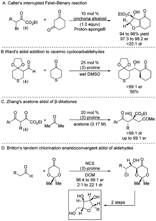 Scheme 10