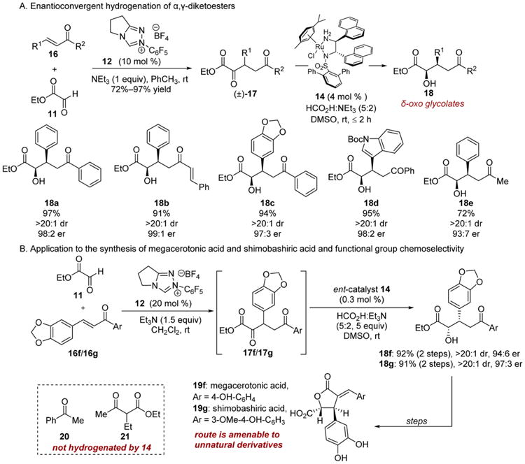 Scheme 4