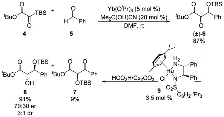 Scheme 2