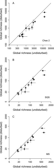 Fig. S4.