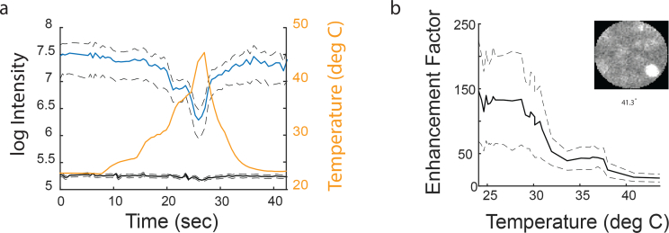 Fig. 14