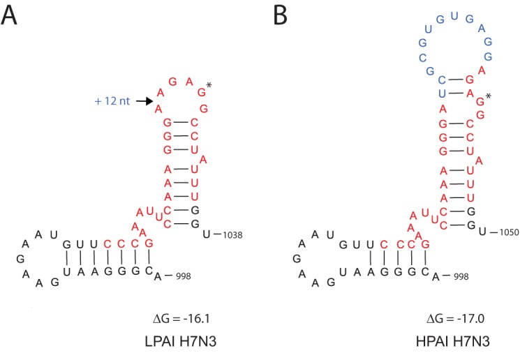 FIG 4