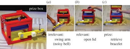 Figure 3.