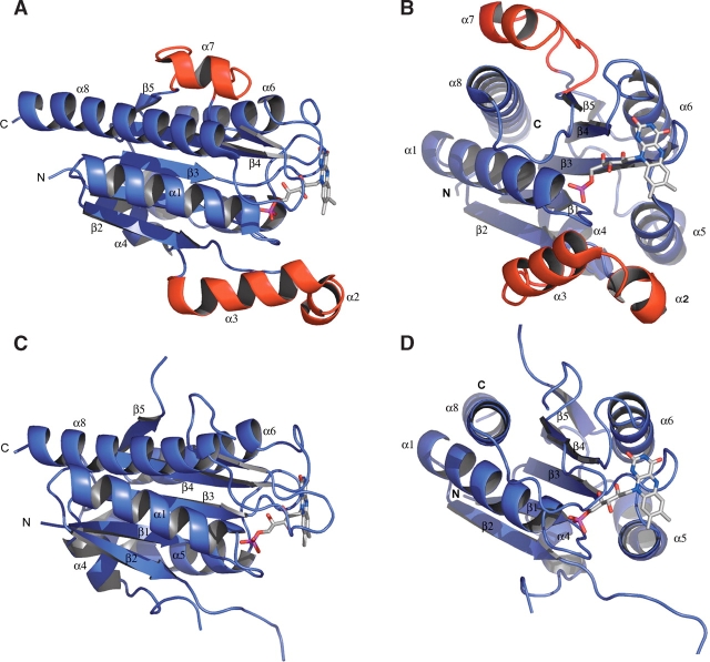 Figure 2.