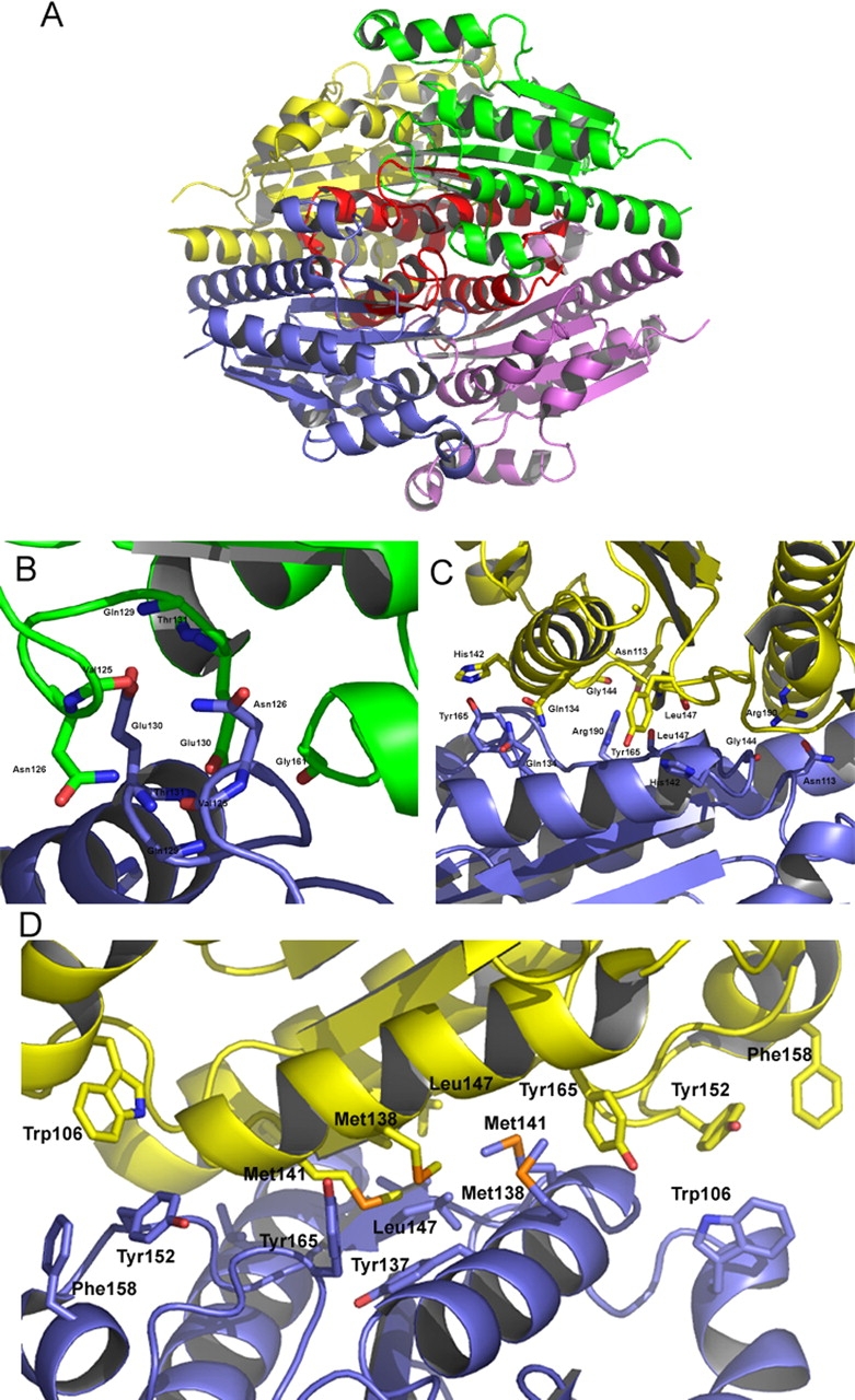 Figure 4.