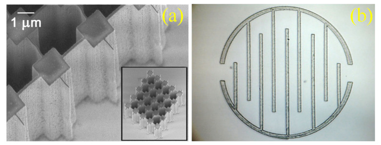 Figure 15